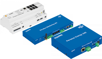 Perseus: IP-��������� ��� ����������� ����������� ��������